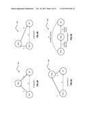 Relay within single user, multiple user, multiple access, and/or MIMO     wireless communications diagram and image