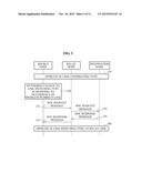 WIDEBAND NEAR FIELD COMMUNICATION METHOD diagram and image