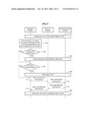 WIDEBAND NEAR FIELD COMMUNICATION METHOD diagram and image