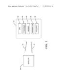 SATELLITE COMMUNICATION SYSTEM WITH TIME-MULTIPLEXED COMMUNICATION FROM     SPOT BEAM DEFINED SUB-REGIONS diagram and image