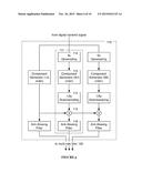 SYSTEMS AND METHODS FOR MULTI-RATE DIGITAL SELF-INTERFERENCE CANCELLATION diagram and image