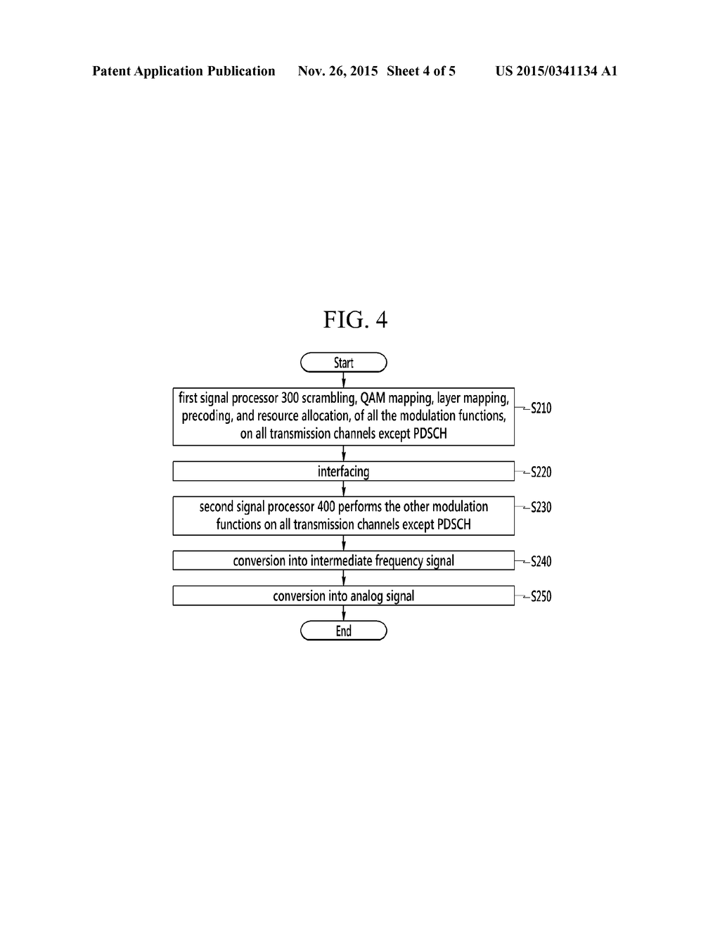 SIGNAL PROCESSING APPARATUS AND METHOD - diagram, schematic, and image 05