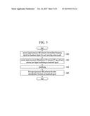 SIGNAL PROCESSING APPARATUS AND METHOD diagram and image