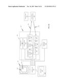 UNAUTHORIZED ELECTRO-OPTICS (EO) DEVICE DETECTION AND RESPONSE SYSTEM diagram and image