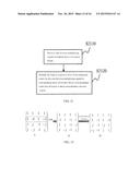 COMMUNICATION METHOD AND COMMUNICATION APPARATUS diagram and image