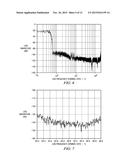 NOISE SHAPED INTERPOLATOR AND DECIMATOR APPARATUS AND METHOD diagram and image