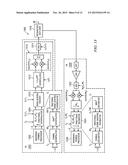 NOISE SHAPED INTERPOLATOR AND DECIMATOR APPARATUS AND METHOD diagram and image