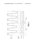 APPARATUS AND METHOD FOR MODULAR SIGNAL ACQUISITION AND DETECTION diagram and image