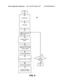 TECHNOLOGIES FOR MODIFYING A FIRST CRYPTOGRAPHIC CIPHER WITH OPERATIONS OF     A SECOND CRYPTOGRAPHIC CIPHER diagram and image