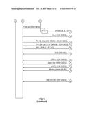 Multiple Sensor Data Processor Interface and Relay diagram and image