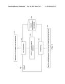 METHODS, SYSTEMS, AND COMPUTER READABLE MEDIA FOR USER ACTIVATED POLICY     ENHANCEMENT diagram and image