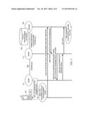 METHODS, SYSTEMS, AND COMPUTER READABLE MEDIA FOR USER ACTIVATED POLICY     ENHANCEMENT diagram and image