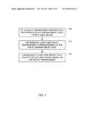 METHODS, SYSTEMS, AND COMPUTER READABLE MEDIA FOR USER ACTIVATED POLICY     ENHANCEMENT diagram and image