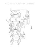 DUAL RE-CONFIGURABLE LOGIC DEVICES FOR MIMO-OFDM COMMUNICATION SYSTEMS diagram and image