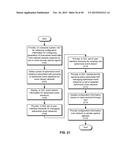 VISUALIZATIONS OF STATISTICS ASSOCIATED WITH CAPTURED NETWORK DATA diagram and image