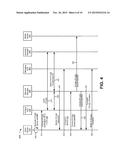 AUTOMATIC AND SECURE ACTIVATION OF A UNIVERSAL PLUG AND PLAY DEVICE     MANAGEMENT DEVICE diagram and image