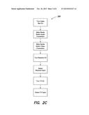 PROVIDING A USER INTERFACE FOR DEVICES OF A HOME AUTOMATION SYSTEM diagram and image