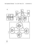 METHOD AND APPARATUS FOR SPECIFYING MACHINE IDENTIFIERS FOR     MACHINE-TO-MACHINE PLATFORM SUPPORT diagram and image