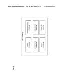 METHOD AND APPARATUS FOR SPECIFYING MACHINE IDENTIFIERS FOR     MACHINE-TO-MACHINE PLATFORM SUPPORT diagram and image