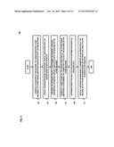 METHOD AND APPARATUS FOR SPECIFYING MACHINE IDENTIFIERS FOR     MACHINE-TO-MACHINE PLATFORM SUPPORT diagram and image