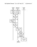 Performance Analysis of a Time-Varying Network diagram and image