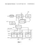 SYSTEM AND METHOD FOR ANOMALY DETECTION IN INFORMATION TECHNOLOGY     OPERATIONS diagram and image