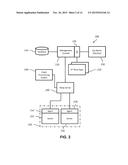 SYSTEM AND METHOD FOR ANOMALY DETECTION IN INFORMATION TECHNOLOGY     OPERATIONS diagram and image