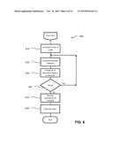 SYSTEM AND METHOD FOR ANOMALY DETECTION IN INFORMATION TECHNOLOGY     OPERATIONS diagram and image