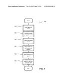 SYSTEM AND METHOD FOR ANOMALY DETECTION IN INFORMATION TECHNOLOGY     OPERATIONS diagram and image