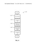 SYSTEM AND METHOD FOR ANOMALY DETECTION IN INFORMATION TECHNOLOGY     OPERATIONS diagram and image