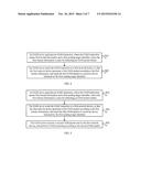 METHOD, DEVICE AND SYSTEM FOR PROCESSING OAM PACKET diagram and image