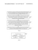 METHOD, DEVICE AND SYSTEM FOR PROCESSING OAM PACKET diagram and image