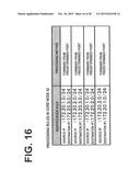 Communication Method, Communication System, Information Processing     Apparatus, Communication Terminal, and Program diagram and image