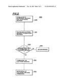 MESSAGE SCREENING SYSTEM diagram and image