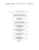 SYSTEM AND METHOD EMPLOYING AN AGILE NETWORK PROTOCOL FOR SECURE     COMMUNICATIONS USING SECURE DOMAIN NAMES diagram and image