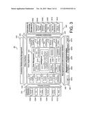 SECURE NETCENTRIC ARCHITECTURE PROVIDING REAL-TIME ACCESS TO DATA diagram and image