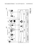 SECURE NETCENTRIC ARCHITECTURE PROVIDING REAL-TIME ACCESS TO DATA diagram and image