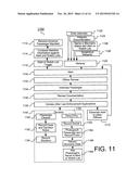 SECURE NETCENTRIC ARCHITECTURE PROVIDING REAL-TIME ACCESS TO DATA diagram and image