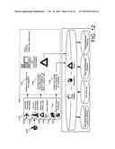 SECURE NETCENTRIC ARCHITECTURE PROVIDING REAL-TIME ACCESS TO DATA diagram and image