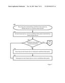 SECURING A WIRELESS MESH NETWORK VIA A CHAIN OF TRUST diagram and image