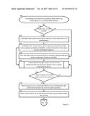 SECURING A WIRELESS MESH NETWORK VIA A CHAIN OF TRUST diagram and image