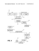 SYSTEMS AND METHODS FOR USING IMAGING TO AUTHENTICATE ONLINE USERS diagram and image