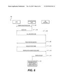 SYSTEMS AND METHODS FOR USING IMAGING TO AUTHENTICATE ONLINE USERS diagram and image