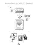 Bifurcated Authentication Token Techniques diagram and image