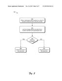 Bifurcated Authentication Token Techniques diagram and image