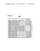 NETWORK RESOURCE MANAGEMENT SYSTEM UTILIZING PHYSICAL NETWORK     IDENTIFICATION FOR PRIVILEGED NETWORK ACCESS diagram and image