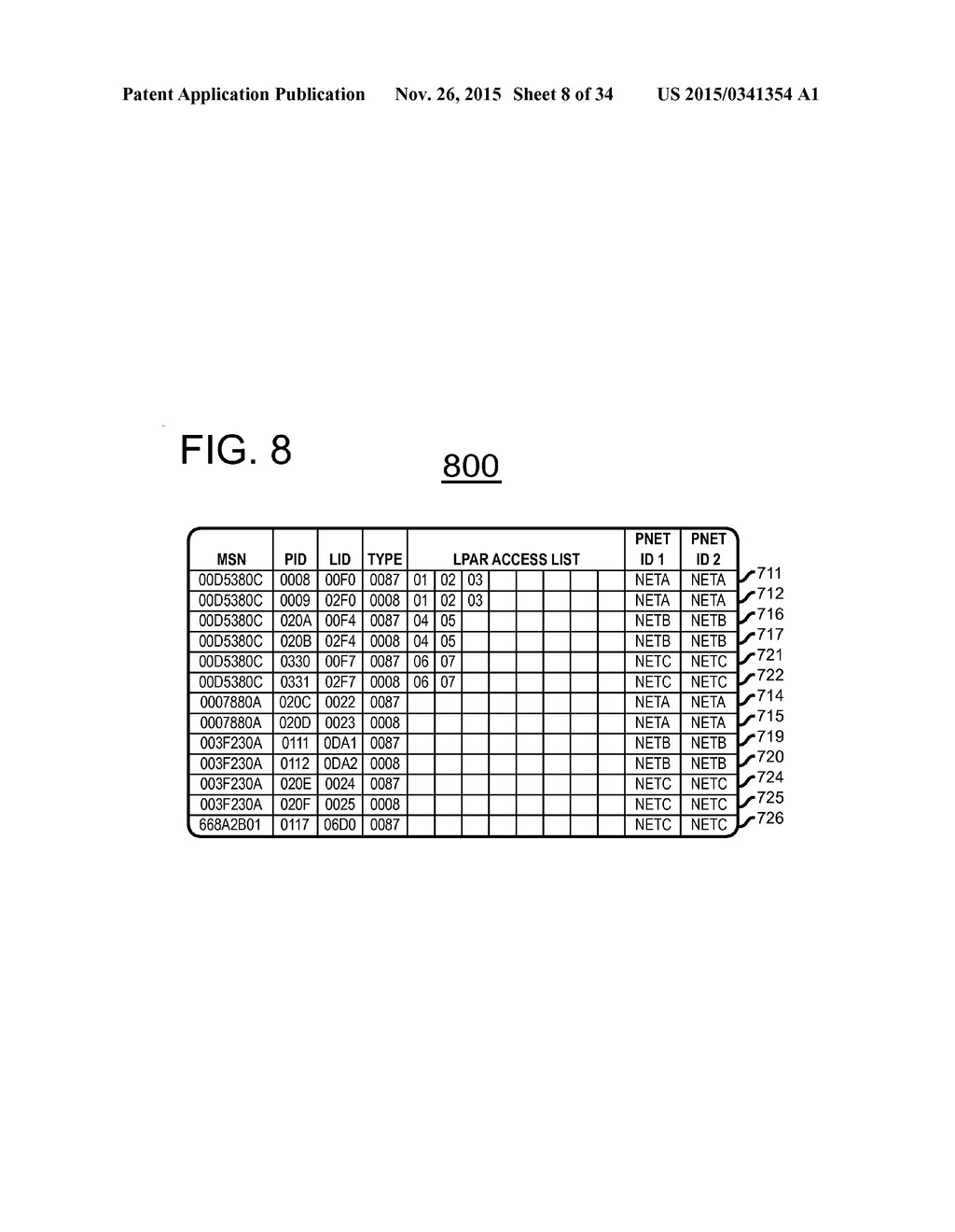 NETWORK RESOURCE MANAGEMENT SYSTEM UTILIZING PHYSICAL NETWORK     IDENTIFICATION FOR PRIVILEGED NETWORK ACCESS - diagram, schematic, and image 09