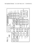 NETWORK RESOURCE MANAGEMENT SYSTEM UTILIZING PHYSICAL NETWORK     IDENTIFICATION FOR PRIVILEGED NETWORK ACCESS diagram and image