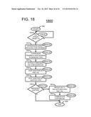 NETWORK RESOURCE MANAGEMENT SYSTEM UTILIZING PHYSICAL NETWORK     IDENTIFICATION FOR PRIVILEGED NETWORK ACCESS diagram and image