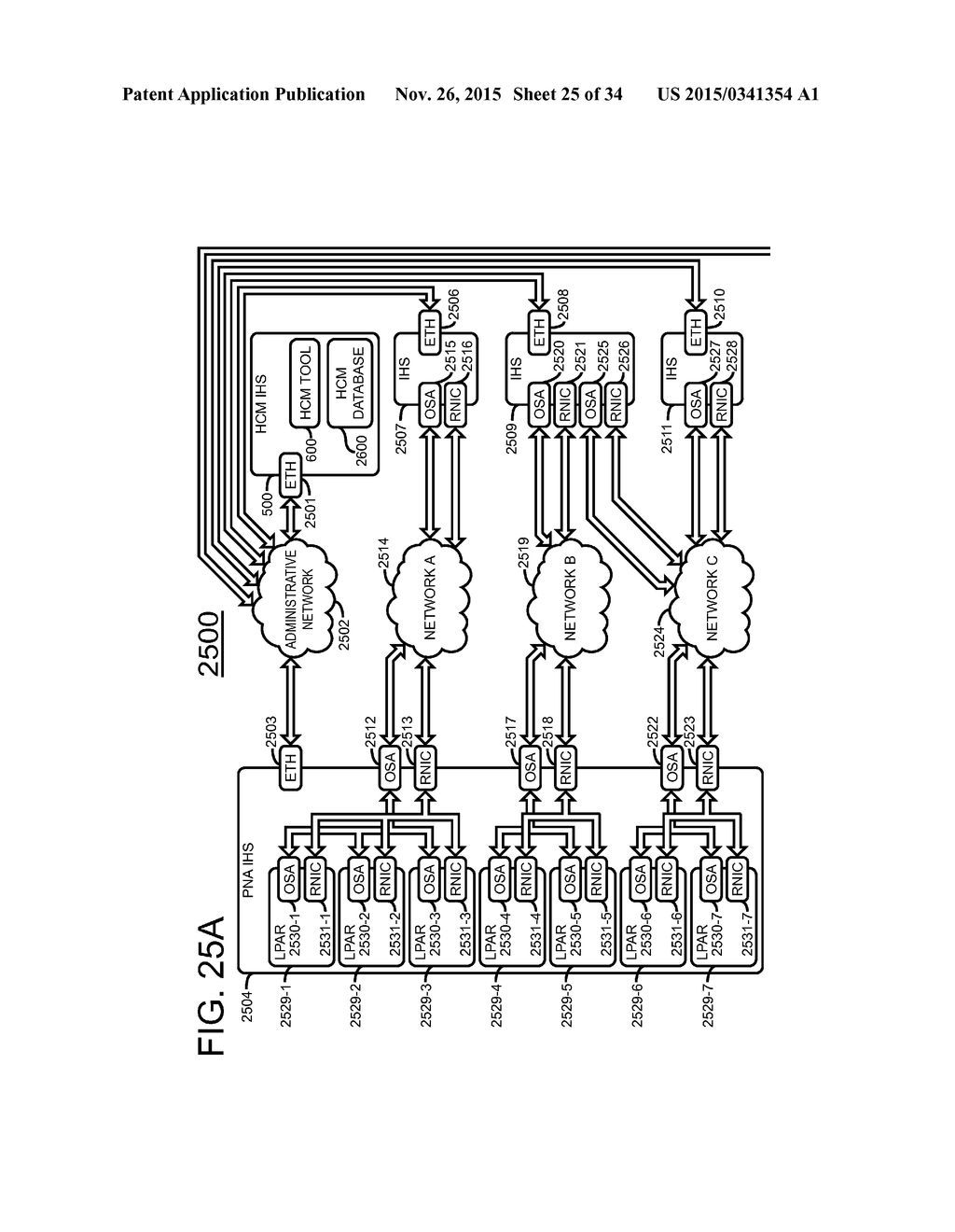 NETWORK RESOURCE MANAGEMENT SYSTEM UTILIZING PHYSICAL NETWORK     IDENTIFICATION FOR PRIVILEGED NETWORK ACCESS - diagram, schematic, and image 26